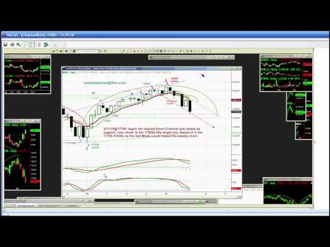 Mar 10th Tom O'Brien Show on TFNN - 2015