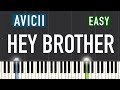 Avicii - Hey Brother Piano Tutorial | Easy