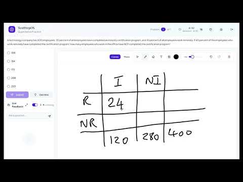 Are you making this mistake on overlapping sets? (GMAT)