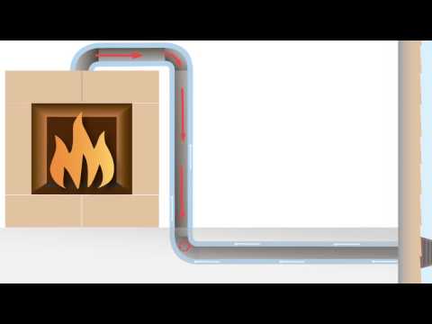 Heat & Glo® Power Venting Technology Video