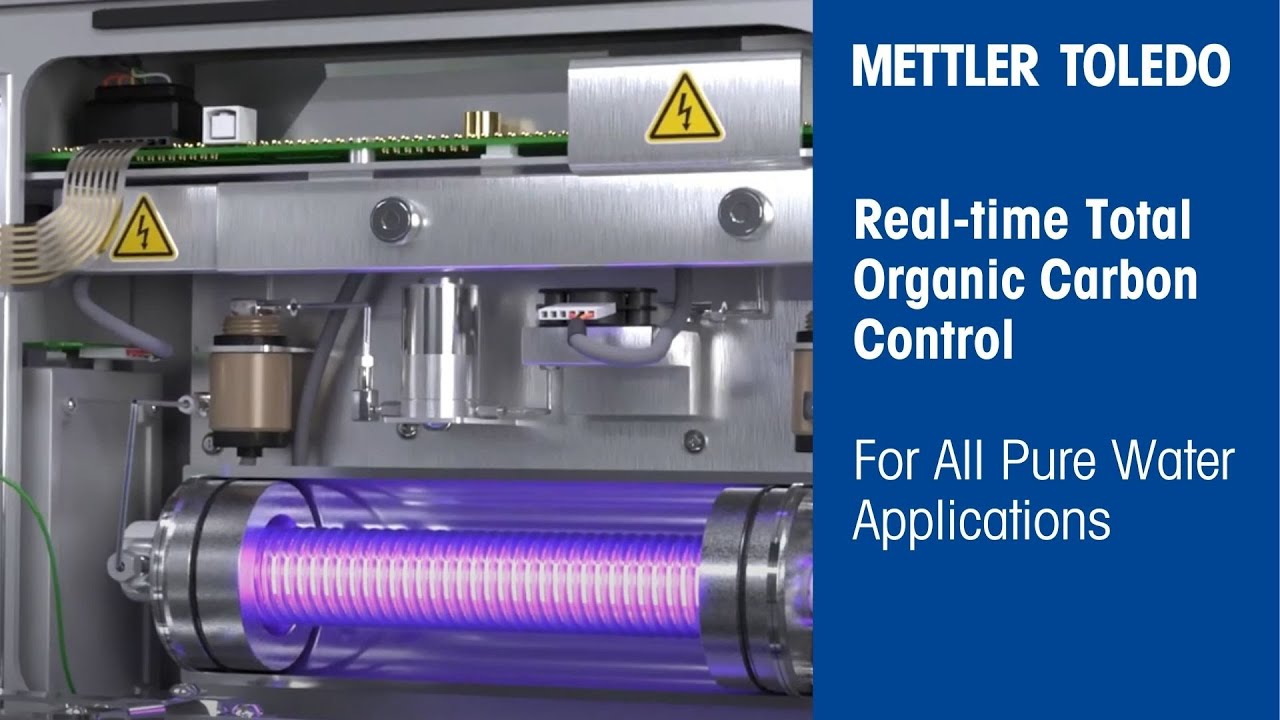 6000TOCi Sensor – How It Works