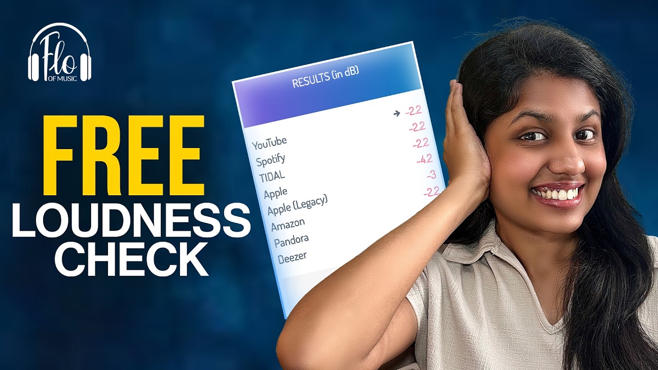 MASTERING LOUDNESS: Is your music too loud for streaming services?