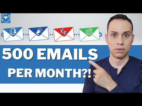 Email Marketing Beginner s Guide Best Tips
