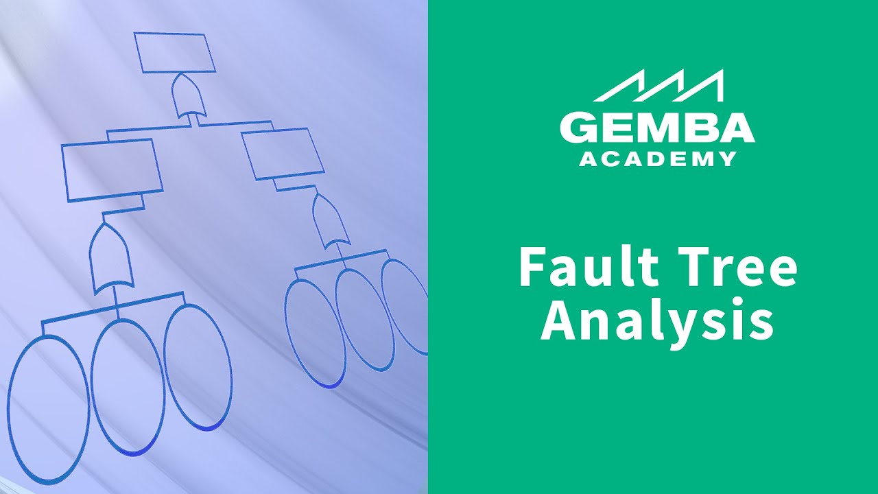 What is Fault Tree Analysis?