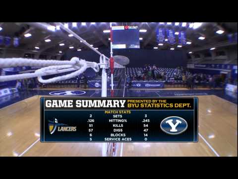 Cougar Postgame Recap: #3 BYU Men's Volleyball vs Cal-Baptist (2/17/12)