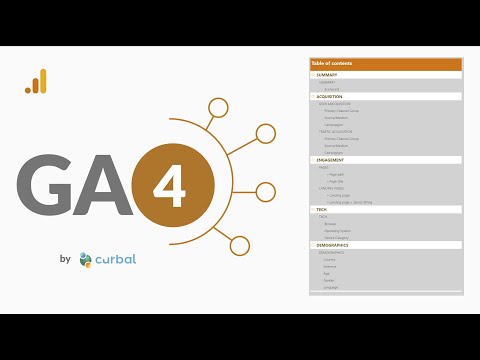 Master GA4 with New Power BI Template | WindsorAI Master GA4 with New Power BI Template | WindsorAI