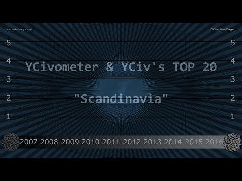YCivometer & YCiv's TOP 20 - Scandinavia - Eurovision 2007/2016 -  Episode 3