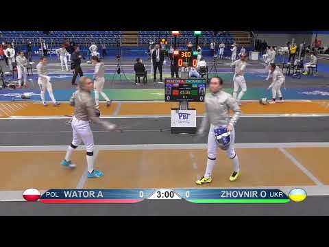 Budapest WC 2021 SWS - Pool 6 - Vongsavady, Emura, Rotili, Wator, Zhovnir, Nedyalkova, Aksamit