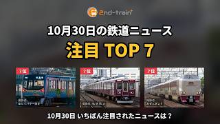 日刊ランキング動画