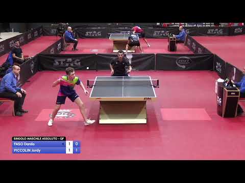 Faso-Piccolin - Italiani Assoluti 2025 - QF M