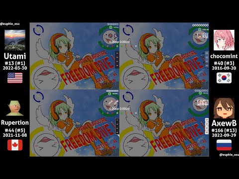 Utami vs chocomint vs Rupertion vs AxewB | xi - FREEDOM DiVE [FOUR DIMENSIONS] +HDHR