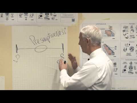 Short introduction to LeSS