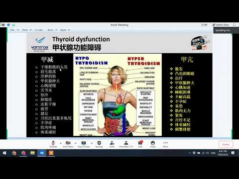 内分泌失调   甲状腺问题 & 妇女疾病 (mand) Endocrine disorders pt 3 -Thyroid problems/ Common Women's diseases