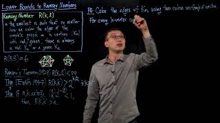 Lower Bounds to Ramsey Numbers