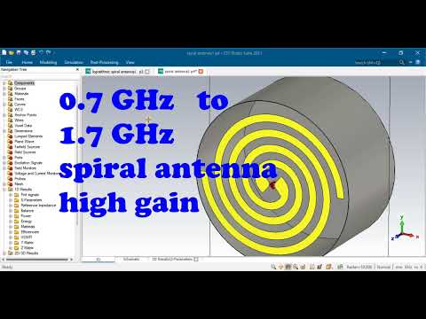 GSM Magnetic Antenna
