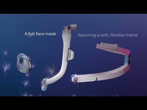 Introduction to Resmed AirTouch F30i Comfort CPAP Mask
