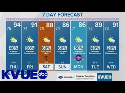 Heavy rain, lightning force delays for Austin-area events Wednesday night | kvue.com