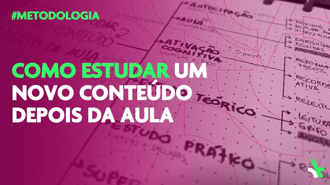 Passo a passo de como estudar e aprender um novo conteúdo depois da aula