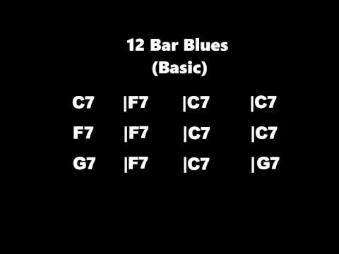 Medium-Fast Tempo Basic Blues Backing Track in C Major 150 BPM