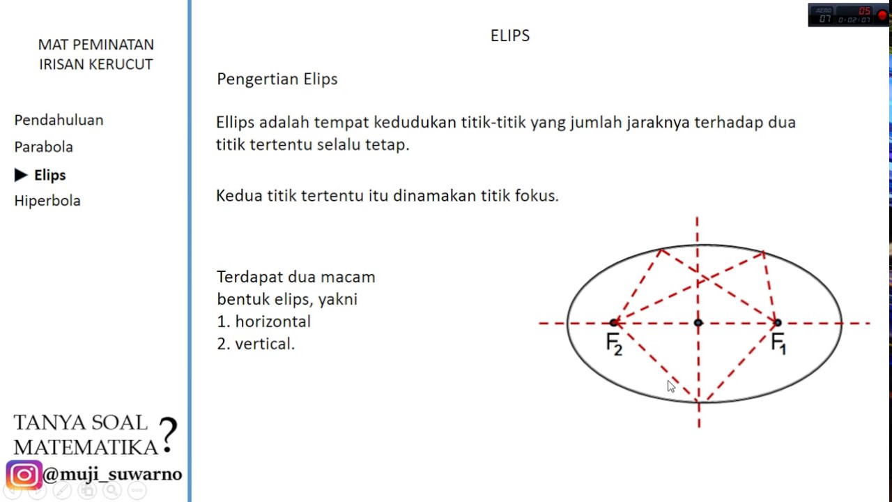 Elips Materi Irisan Kerucut Matematika MIPA (Materi Lain lihat deskripsi)