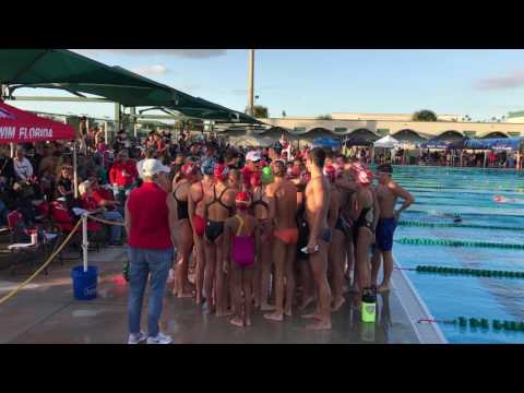 GCST Meet