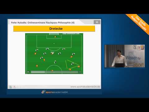 Fussball Training: Flachpass-Philosophie (4) Tiqui taca - Spielen mit dem Ball (3)