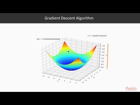 Hands on Scikit learn for Machine Learning Linear and Logistic Regression|packtpub com