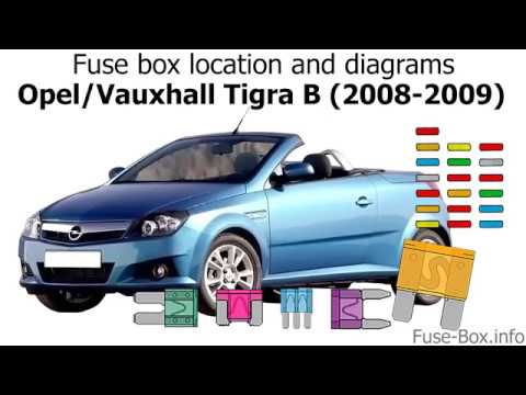 Fuse box location and diagrams: Opel / Vauxhall Tigra B (2008-2009)