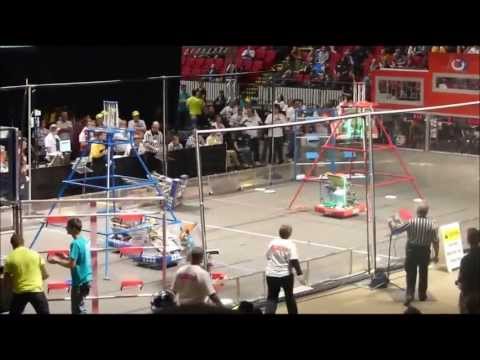 FRC Wisconsin Regional Finals 2013