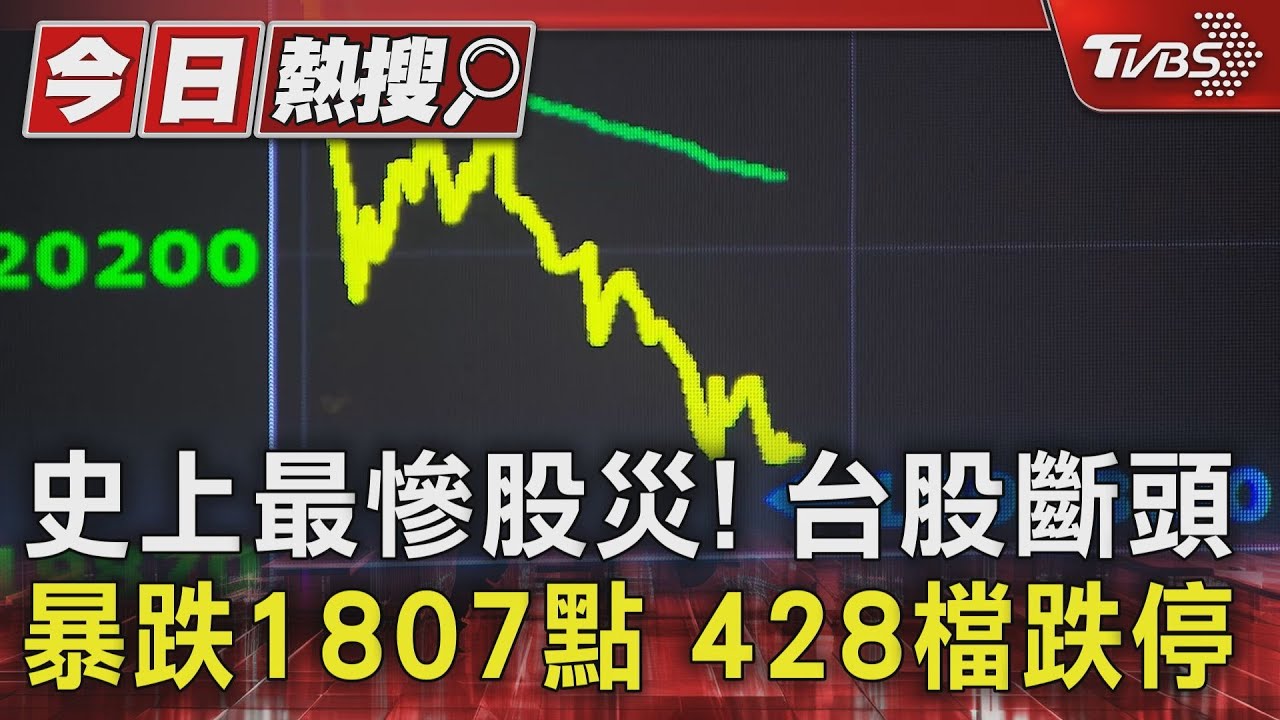 史上最慘股災!台股斷頭暴跌1807點 428檔跌停