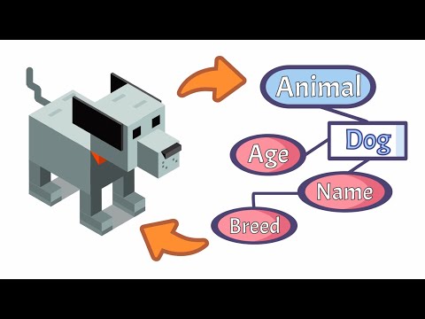 Intro to Programming A Beginner s Guide