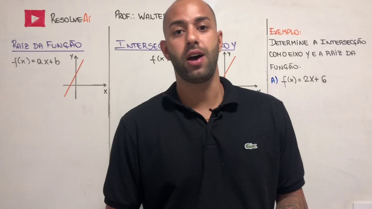 Raiz da Função e Intersecção como eixo y - Parte 4