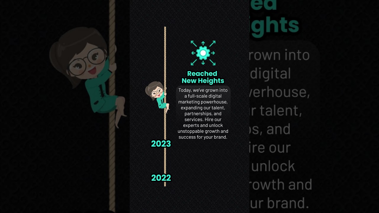 Video Background Placeholder