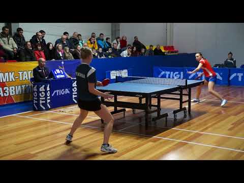 Elena TROSHNEVA - Svetlana KREKINA 27.01. 2018