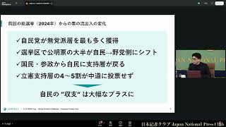「高市現象と日本の政治」(1) 米重克洋・JX通信社代表取締役　2026.4.3