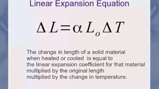 Thermal Expansion Equations