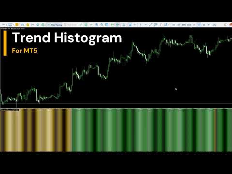 Video Trend Histogram MT5 rq