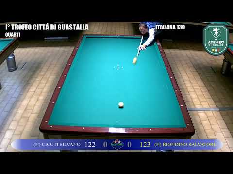 Riondino Salvatore VS Cicuti Silvano - I° Trofeo Città di Guastalla