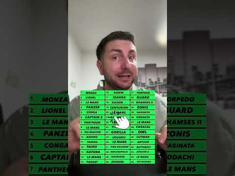 Hoće li ti pročitati misli? 😮😲
