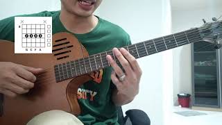 Download lagu สอน Love On Top - John Canada version (คอร์ดเพราะๆไม่ยากอย่างที่คิด) mp3