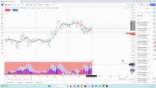 TRADE TO WIN LIVE EVENT