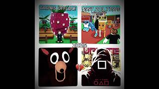 Download lagu #trend mp3 Download lagu #trend mp3