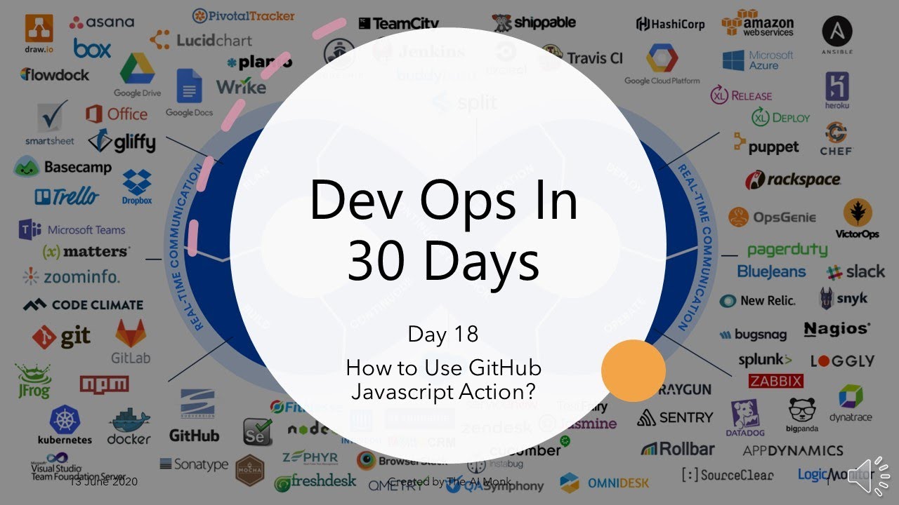 Dev Ops In 30 Days : Day 18 - How to Use GitHub Javascript Action?