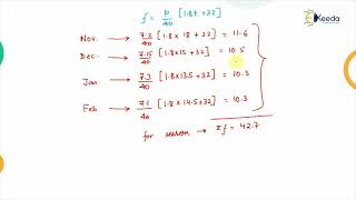 Numerical on Consumptive Use of Water - Water Requirement of Crops - Water Resource Engineering 1