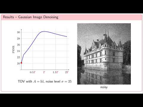 Total Deep Variation for Linear Inverse Problems