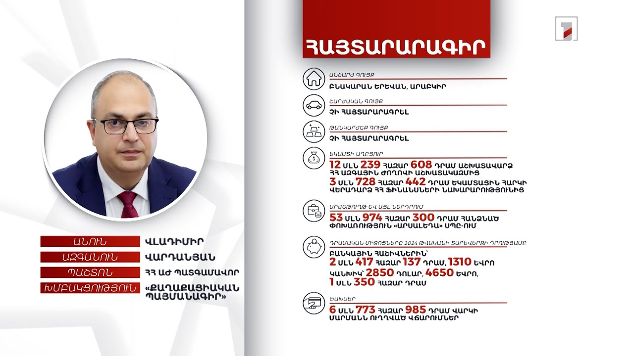 Բնակարան, 3 մլն 767 հազար դրամ. ՀՀ ԱԺ պատգամավոր Վլադիմիր Վարդանյանի հայտարարագիրը