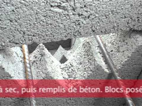 comment remplir bloc a bancher