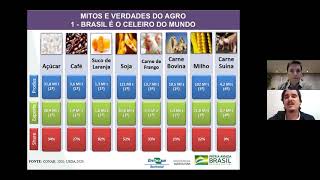 2º Webinar Asbram - Mitos e Verdades do Agro