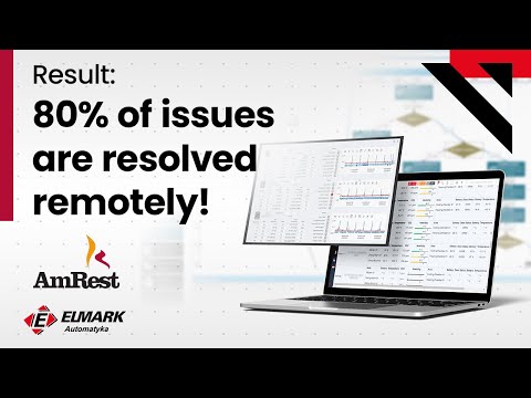 Case Study: 80% of Issues Resolved Remotely After ICONICS Implementation at AmRest