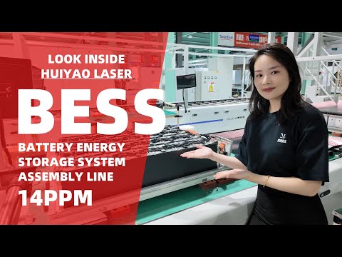 Battery Energy Storage System BESS Container Solution